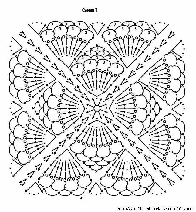 Плед крючком со схемами Crochet Granny Square Diagram Variations ⋆ Crochet Kingdom in 2022 Haak diagram,