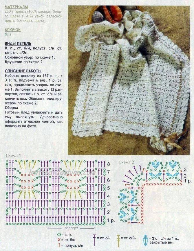 Плед крючком со схемами и фото 10 идей и схем для вязания пледов крючком Вяжу ручками-крючками Виктория Битаров