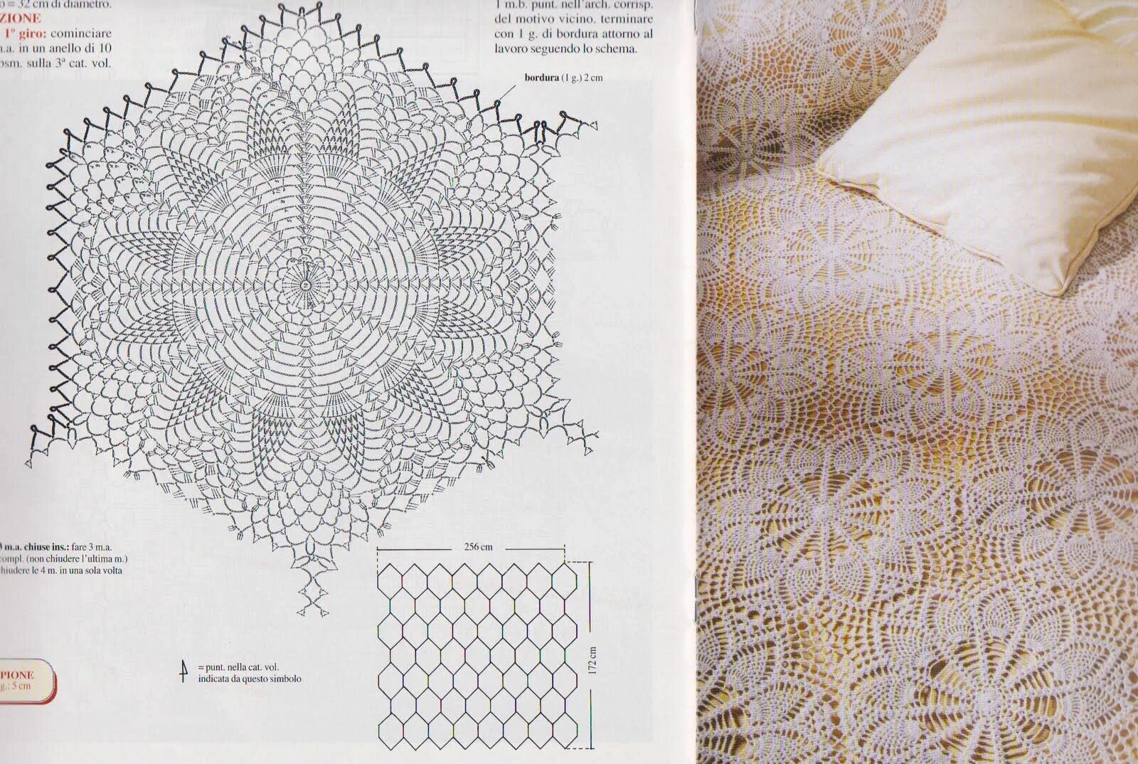 Плед крючком со схемами и фото moduli uncinetto a noccioline - Cerca con Google Вязаные крючком салфетки, Вязан