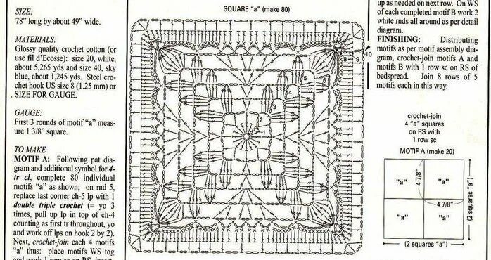 Плед крючком со схемами и описанием 3 (700x370, 117Kb) Pattern, Tutorial, Afghan blanket