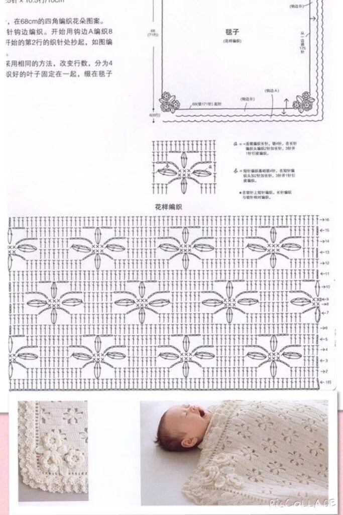 Плед крючком со схемами и описанием Плед для малыша крючком Baby blanket crochet pattern, Baby blanket crochet, Croc