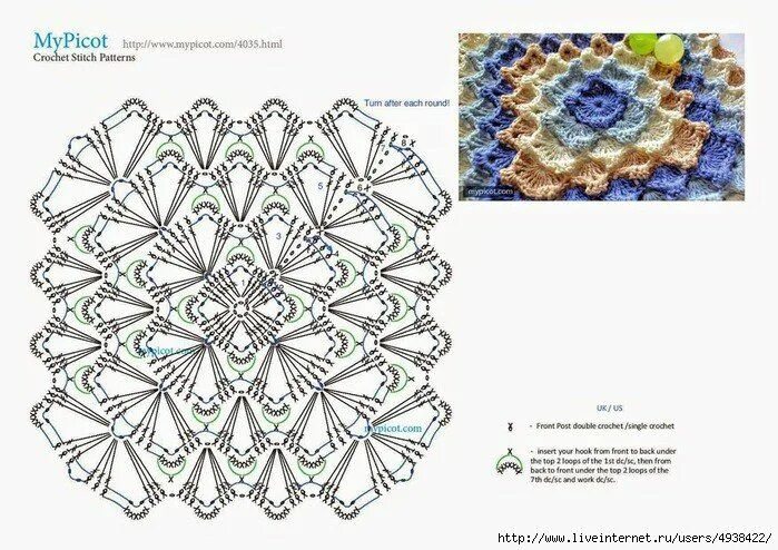 Плед крючком со схемами и описанием Вязание крючком Вязание крючком покрывало узор, Связанная крючком накидка, Вязан