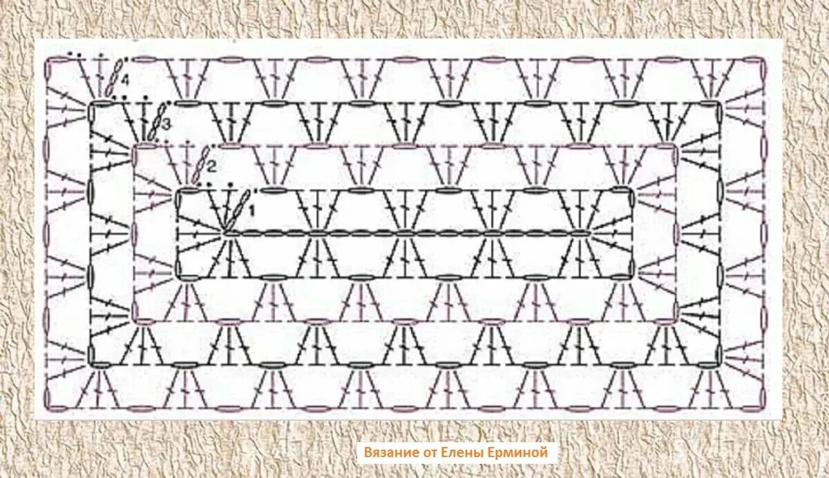 Плед крючком со схемами простые Кто бы мог подумать, что из простых мотивов "Бабушкин квадрат" можно сотворить т