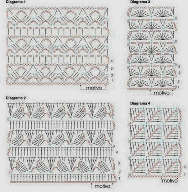 Плед крючком со схемами простые Crochet: Plaids Crochet chart, Crochet diagram, Crochet stitches chart