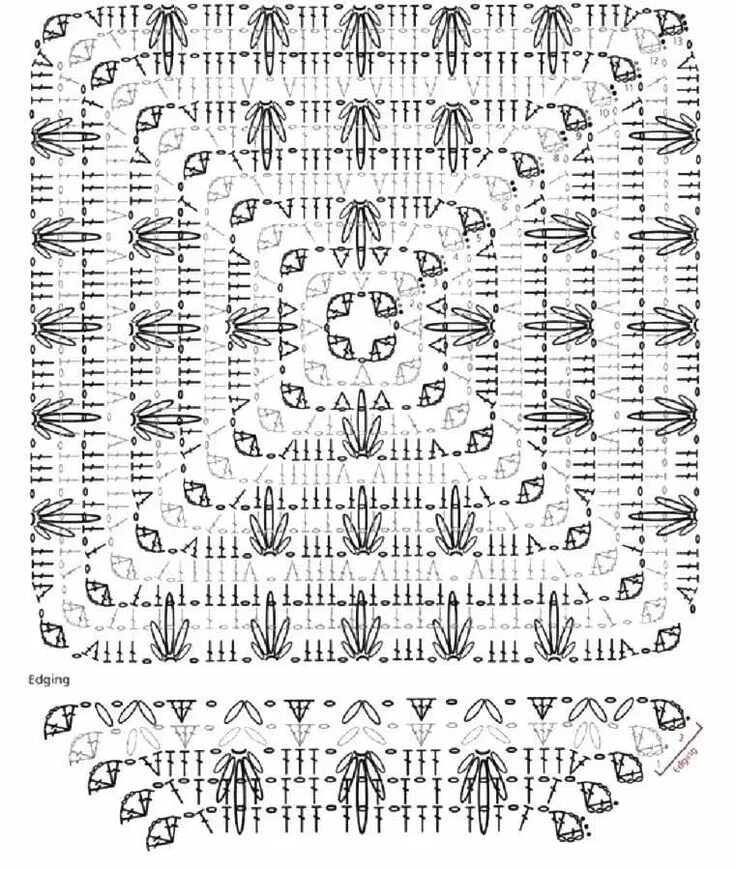 Плед крючком со схемами простые и красивые Узор для пледа от центра - схема мотива крючком Одеяло, Схемы вязания крючком, В