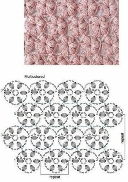 Плед крючком со схемами цветочная поляна Юлия Ипатьева Крючком Схемы вязаных крючком платьев, Цветок крючком и Схемы вяза