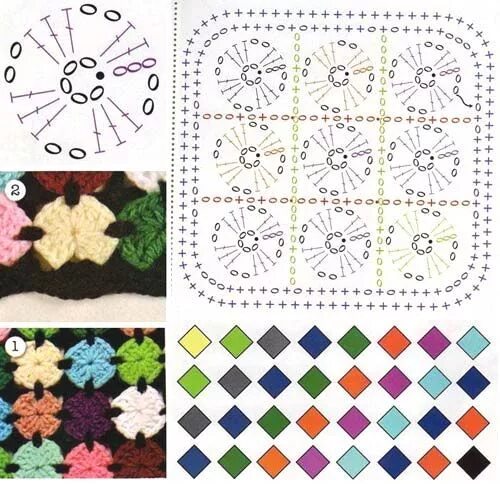 Плед крючком со схемами цветочная поляна Interesting ideas for decor: CROCHET BLANKET.... ВЯЗАНЫЙ ПЛЕД Узоры для вязания,