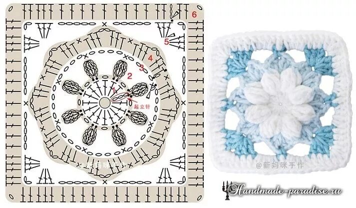 Плед крючком со схемами цветочная поляна Нежный детский плед цветочными мотивами Связанные крючком квадраты, Связанное кр