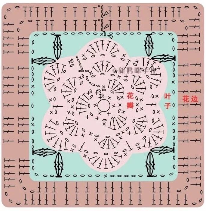 Плед крючком со схемами цветочная поляна 8 new photos - Album by crochet patternss (youtube) Patrones, Tutorial de flor g