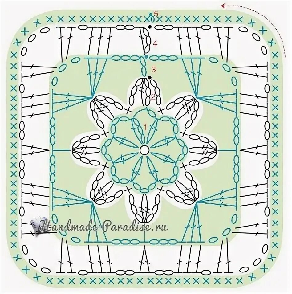 Плед крючком со схемами цветочная поляна Идеи на тему "Вязаные прихватки" (79) в 2021 г вязаные прихватки, вязание, схемы