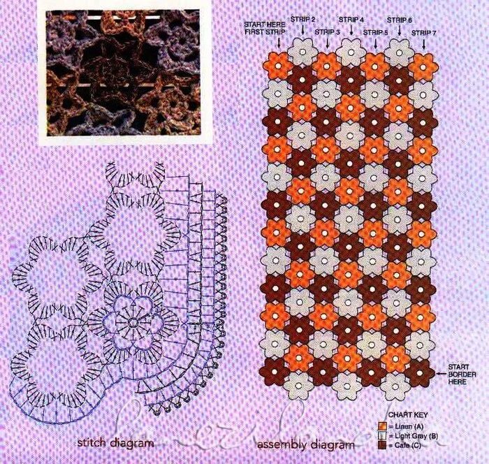 Плед крючком со схемами цветочная поляна Без заголовка. Обсуждение на LiveInternet - Российский Сервис Онлайн-Дневников