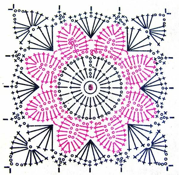 Плед крючком со схемами цветочная поляна Картинка Схемы вязаных крючком квадратов, Виды петель для вязания крючком, Схемы