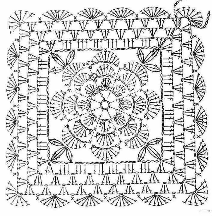 Плед крючком со схемами цветочная поляна Pin on Crochet patterns Irish crochet patterns, Crochet stitches diagram, Croche