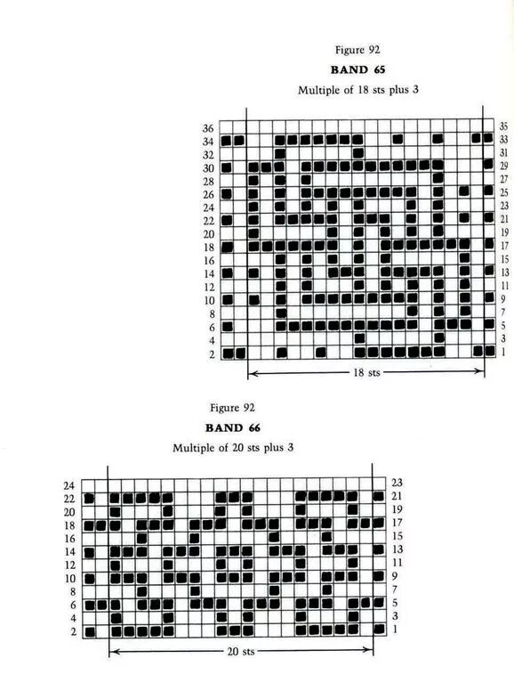 Плед мозаичное вязание крючком схемы и описание Mosaic Knitting Barbara G. Walker (Lenivii gakkard) Mosaic Knitting Barbara G. W