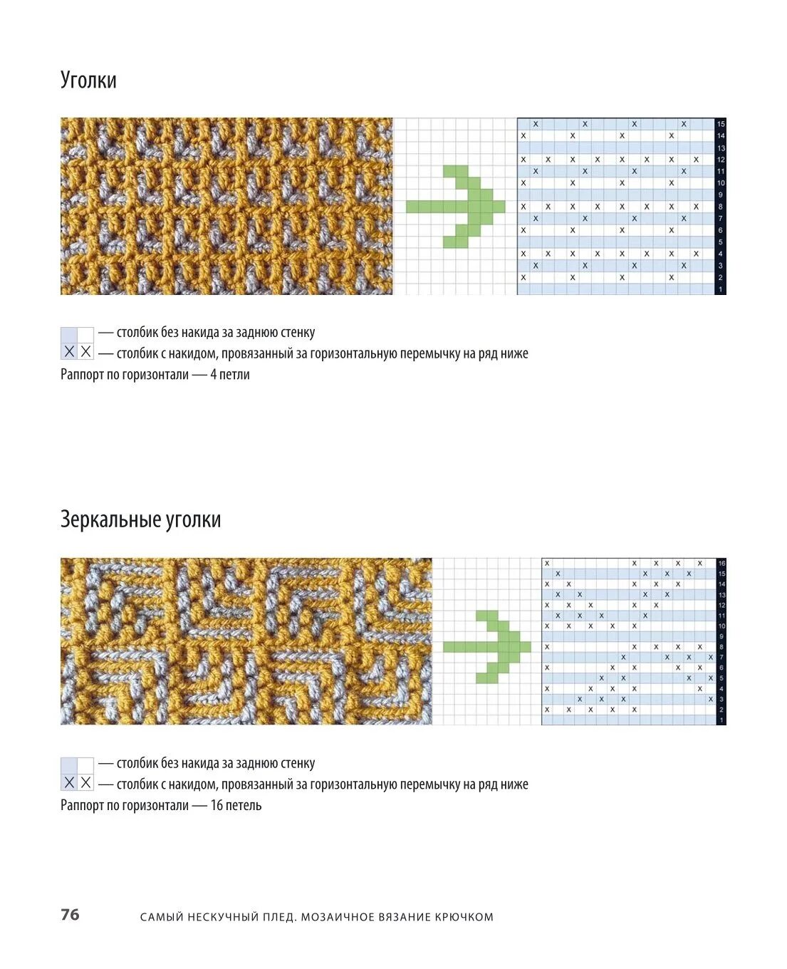 Плед мозаичное вязание крючком схемы и описание Мозаичное вязание крючком схемы для начинающих с подробным описанием - Фотоподбо