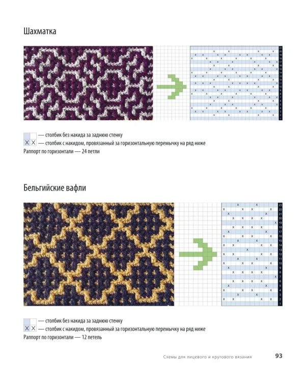 Плед мозаичное вязание крючком схемы и описание Gallery.ru / Фото #94 - МОЗАИЧНОЕ ВЯЗАНИЕ КРЮЧКОМ - lenusihka