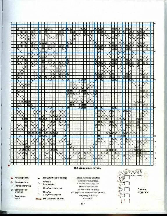 Плед мозаичное вязание крючком схемы и описание Biscornu cross stitch, Crochet patterns filet, Cross stitch tattoo