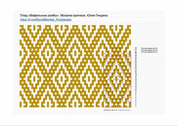 Плед мозаичное вязание крючком схемы и описание Вафельные ромбы. Мозаика крючком. Юлия Гендина Мозаичные узоры, Мозаичный узор, 