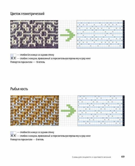 Плед мозаичное вязание крючком схемы и описание Российский Сервис Онлайн-Дневников Мозаичные узоры, Мозаичный узор, Мозаика