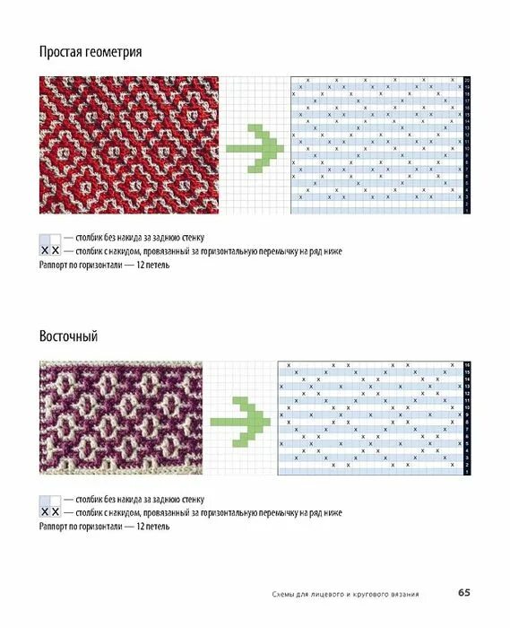 Плед мозаичное вязание крючком схемы и описание Российский Сервис Онлайн-Дневников Мозаичные узоры, Мозаичный узор, Вязаный крюч