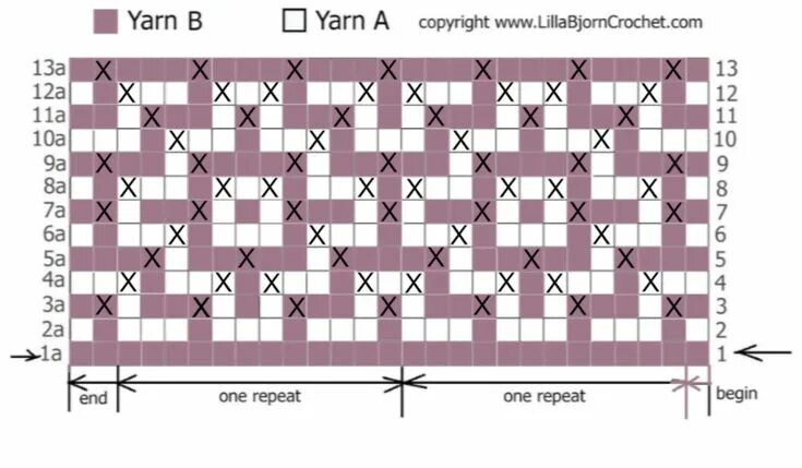Плед мозаичное вязание крючком схемы и описание Pin by janneke on kerstdeken in 2024 Tapestry crochet patterns, Granny square cr