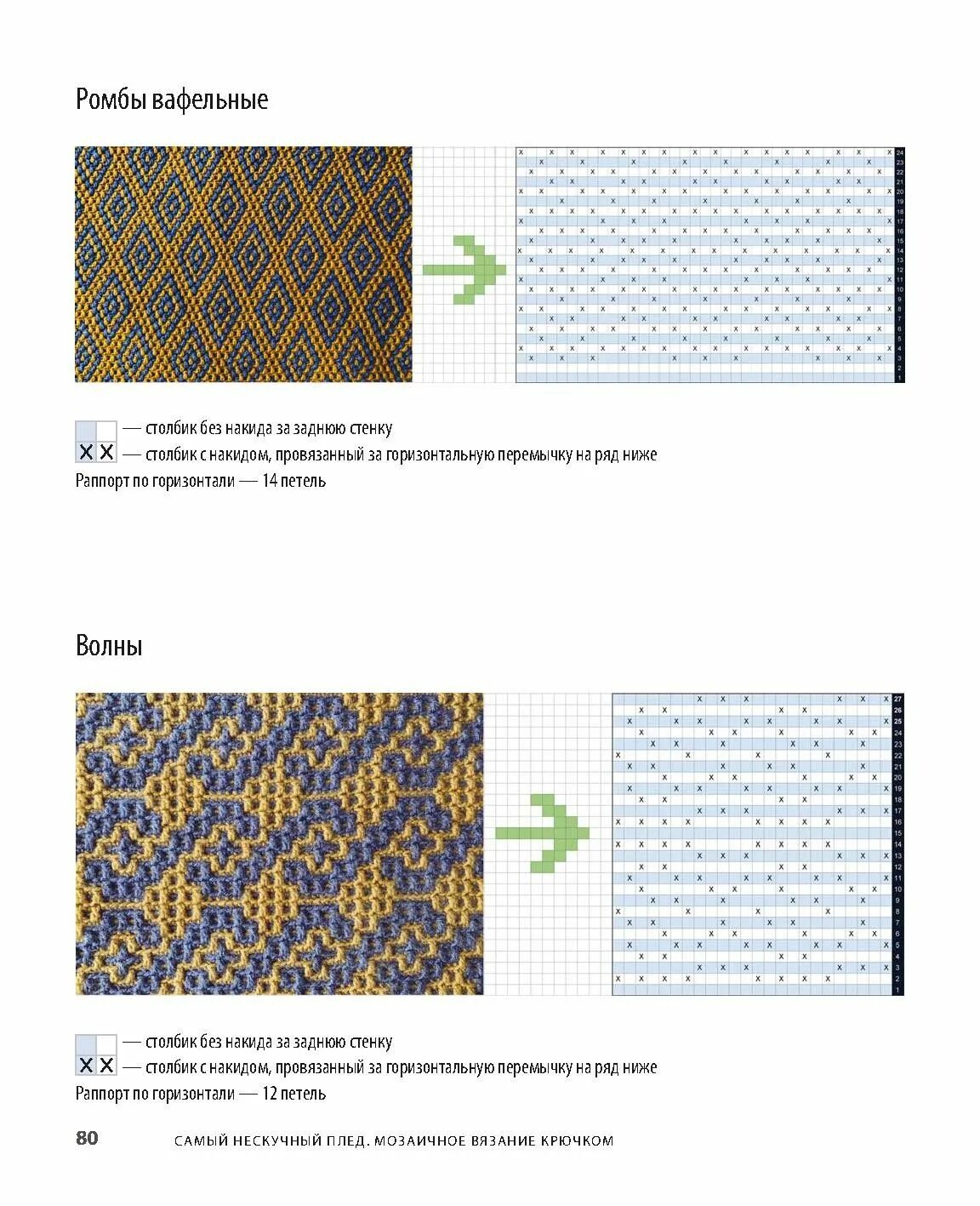 Плед мозаичное вязание крючком схемы и описание Пин от пользователя patrizia volpe на доске Uncinetto Мозаичные узоры, Мозаичный