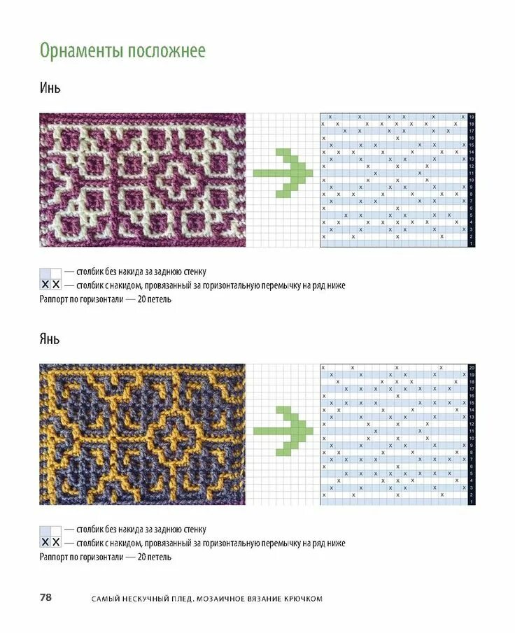 Плед мозаичное вязание крючком схемы и описание Пин на доске mantas Связанное крючком одеяло, Мозаичные узоры, Мозаичный узор