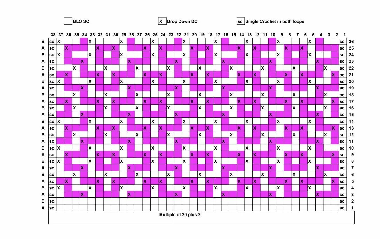 Плед мозаичное вязание крючком схемы и описание Pin on Crochet pattern Crochet blouse pattern, Tapestry crochet, 100 crochet sti