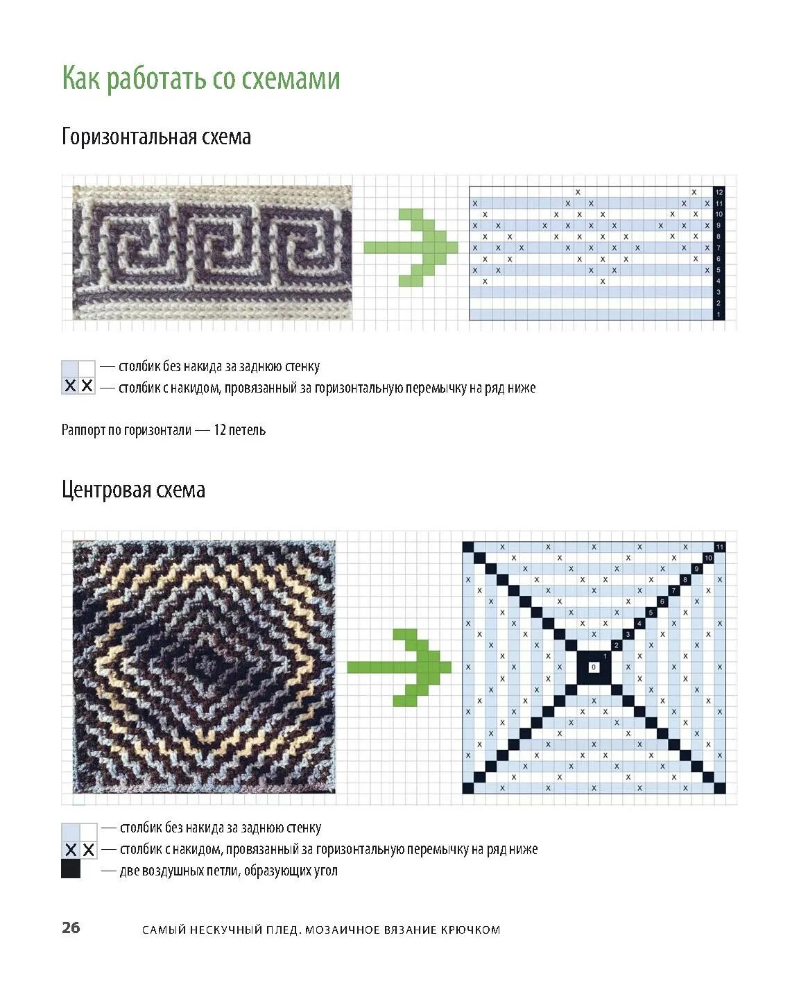 Плед мозаичное вязание крючком схемы и описание Картинки МОЗАИЧНОЕ ВЯЗАНИЕ СХЕМЫ С КРЕСТИКАМИ