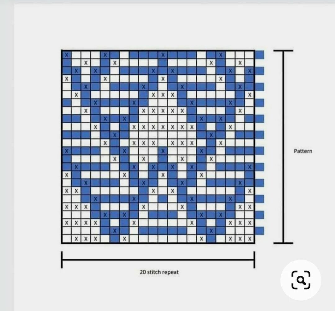 Плед мозаичное вязание крючком схемы и описание Пин от пользователя Donna Beaton на доске 2022 mosiac ideas Мозаичный узор, Моза