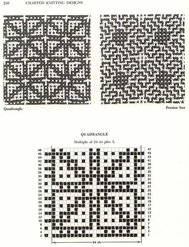 Плед мозаичное вязание крючком схемы и описание Pin en puntos con dos agujas l