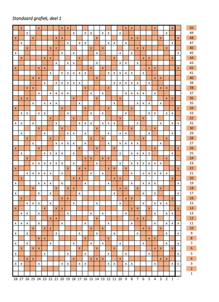 Плед мозаичное вязание крючком схемы и описание Pin by Eni Silveira on CROCHET in 2022 Crochet tapestry, Mosaic patterns, Croche