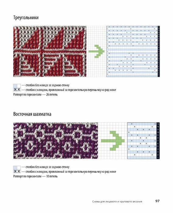 Плед мозаичное вязание крючком схемы и описание Российский Сервис Онлайн-Дневников Мозаичные узоры, Вязание крючком поделки, Моз