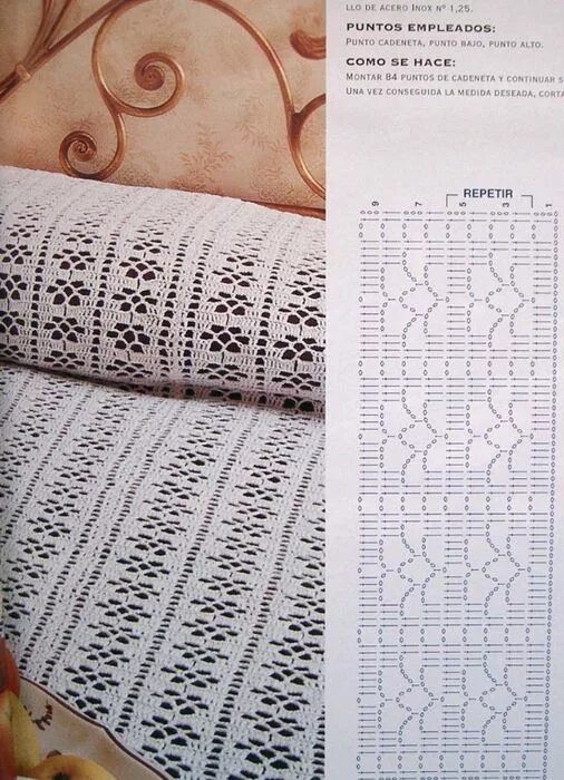 Плед покрывало вязаное крючком схемы вязание крючком Записи в рубрике вязание крючком Дневник сини4ка : LiveInternet 