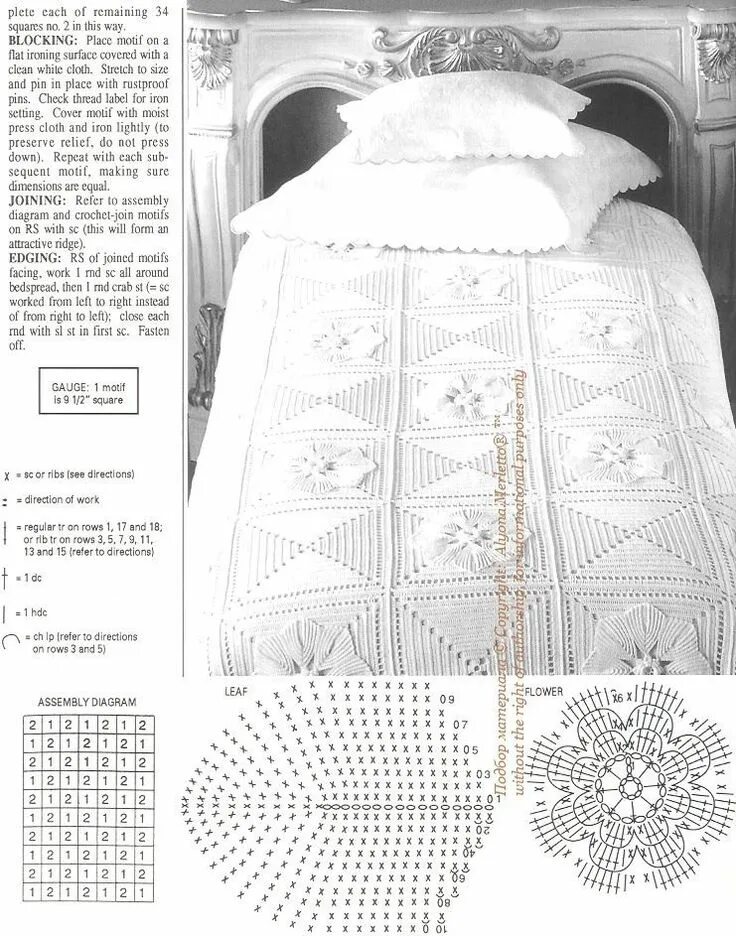 Плед покрывало вязаное крючком схемы покр21в Crochet jacket, Granny square, Granny square crochet