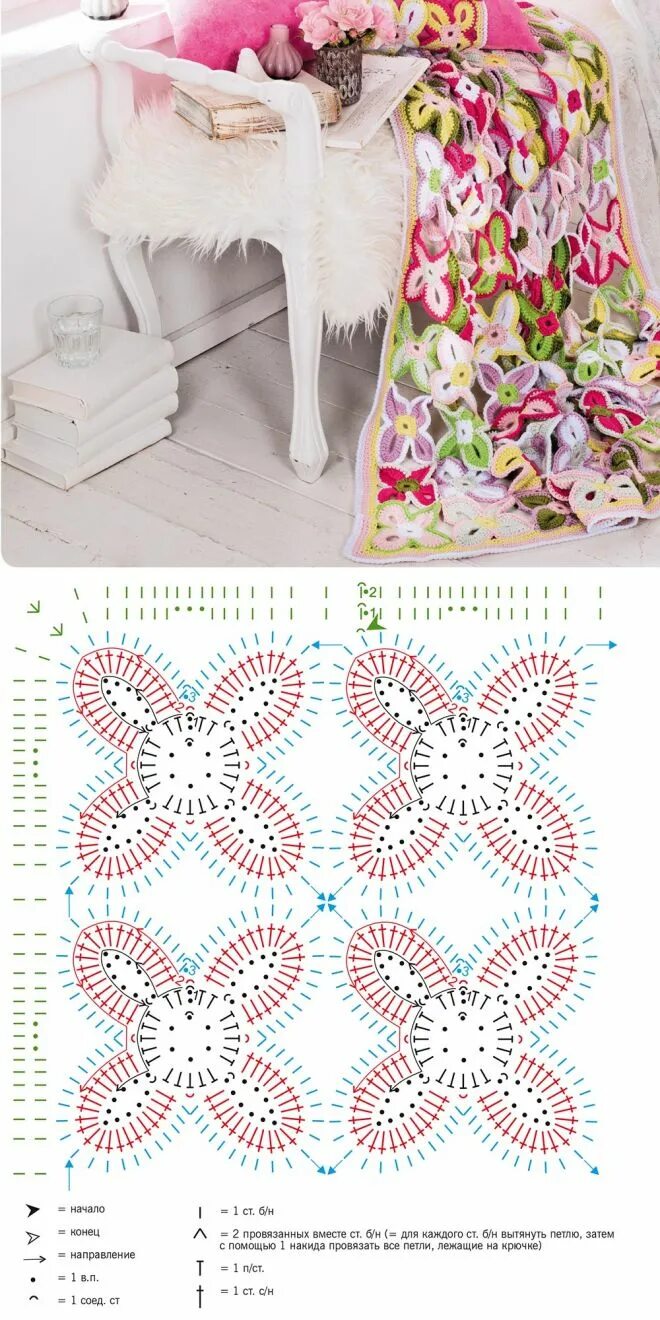 Плед покрывало вязаное крючком схемы Вязание Пледы в 2024 г Вязаная крючком скатерть, Связанные крючком узоры на шали