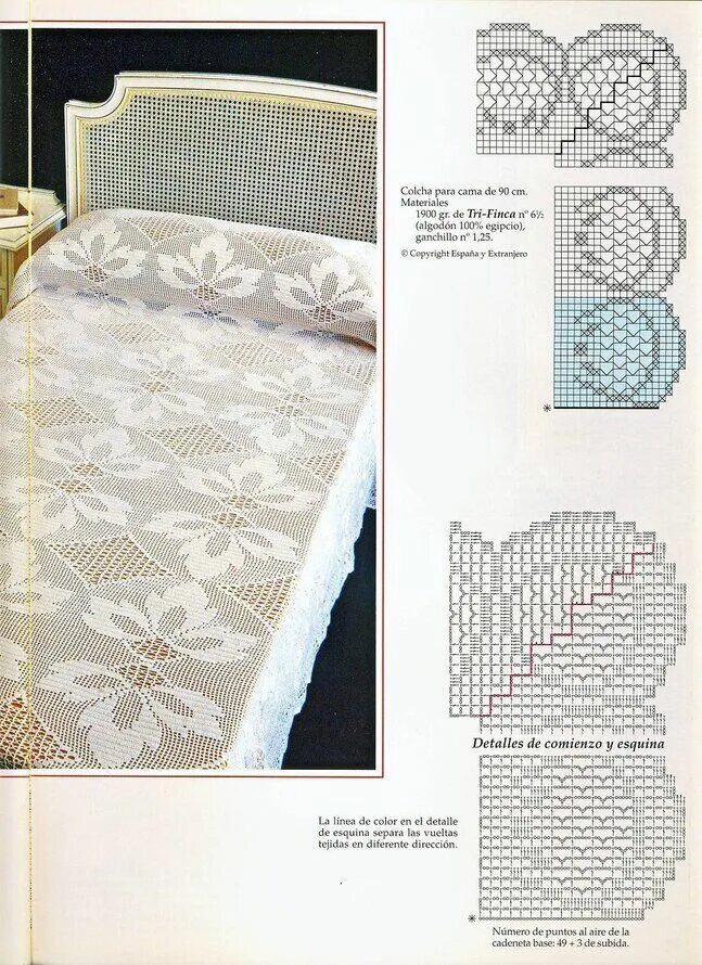 Плед покрывало вязаное крючком схемы вяжем для уюта - Яндекс.Диск Вязание крючком покрывало, Вязаные крючком аксессуа