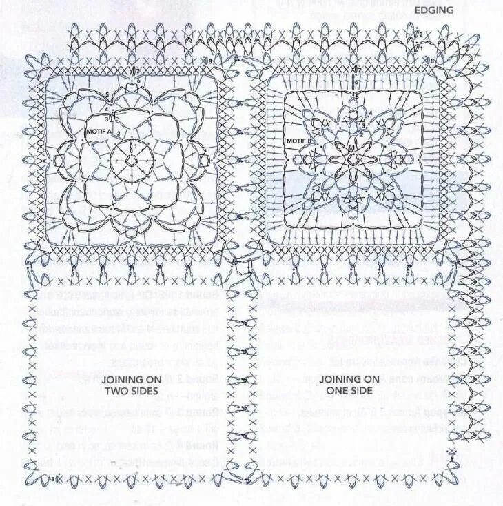 Плед покрывало вязаное крючком схемы Crochet today n d12 #ClippedOnIssuu Crochet, Needlework embroidery, Knitting pat