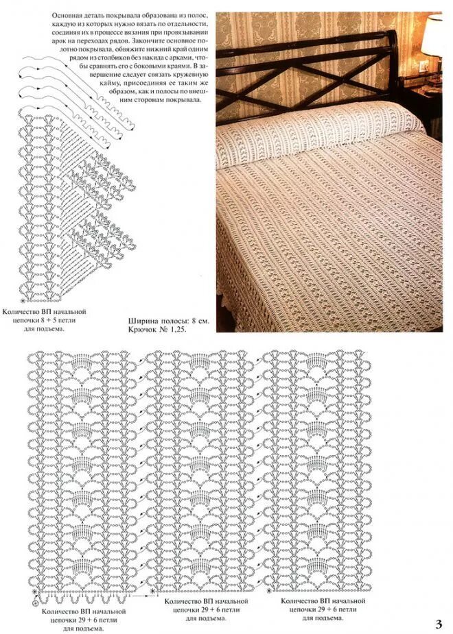 Плед покрывало вязаное крючком схемы салфетки скатерти пледы Схемы вязания крючком для кружева, Филейная вышивка, Пок