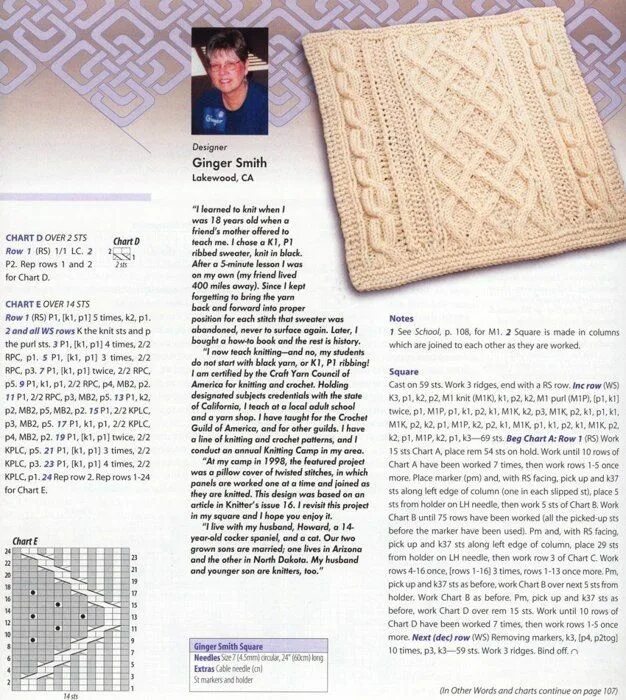 Плед с косами спицами схема и описание 168797045 (626x700, 424Kb) Узоры, Выкройки, Вязание