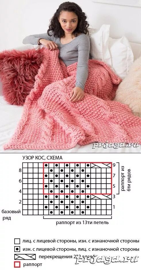 Плед с косами спицами схема и описание Вязание. Для дома Связанные крючком юбки, Вязаное пончо, Одеяло