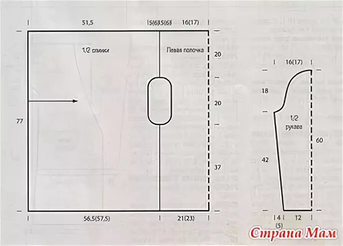 Плед с рукавами выкройка своими руками Выкройка для кофты накидки - Машинное вязание - Страна Мам