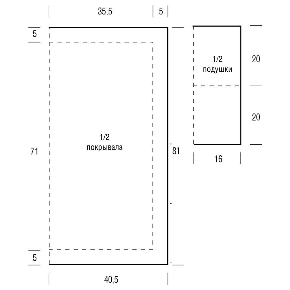 Плед с рукавами выкройка своими руками делаем своими руками - Самое интересное в блогах