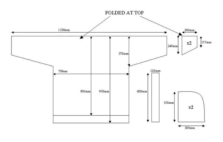 Плед с рукавами выкройка своими руками BritishBlades - Wool blanket anorak Wool blanket, Diy wool, Bushcraft