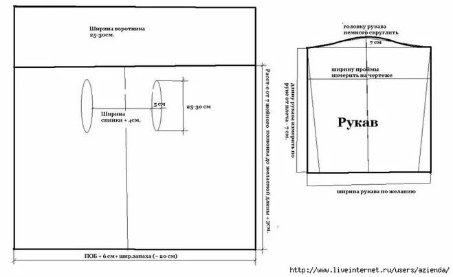 Плед с рукавами выкройка своими руками Как сшить плед с рукавами?