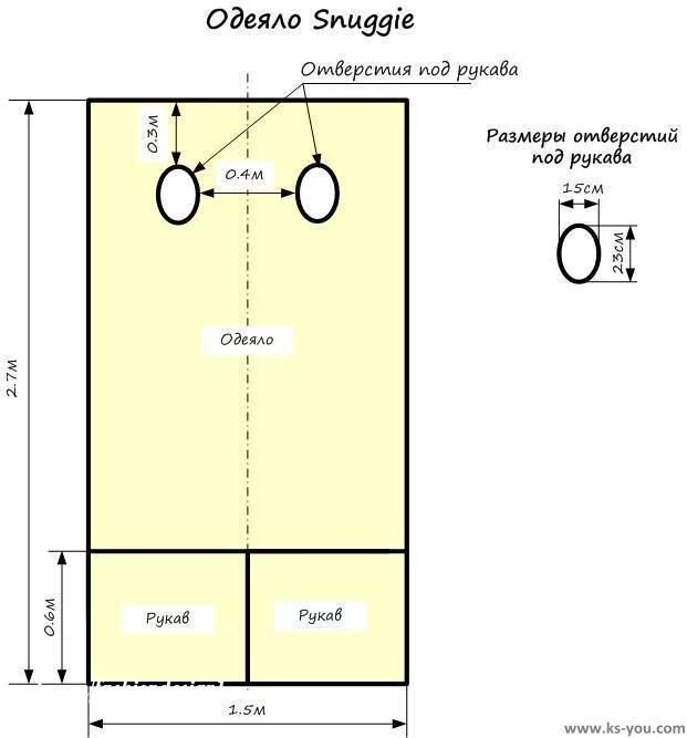 Плед с рукавами выкройка своими руками Дизайн одежды, мода, шитье и крой VK Выкройки, Уроки шитья, Шитье