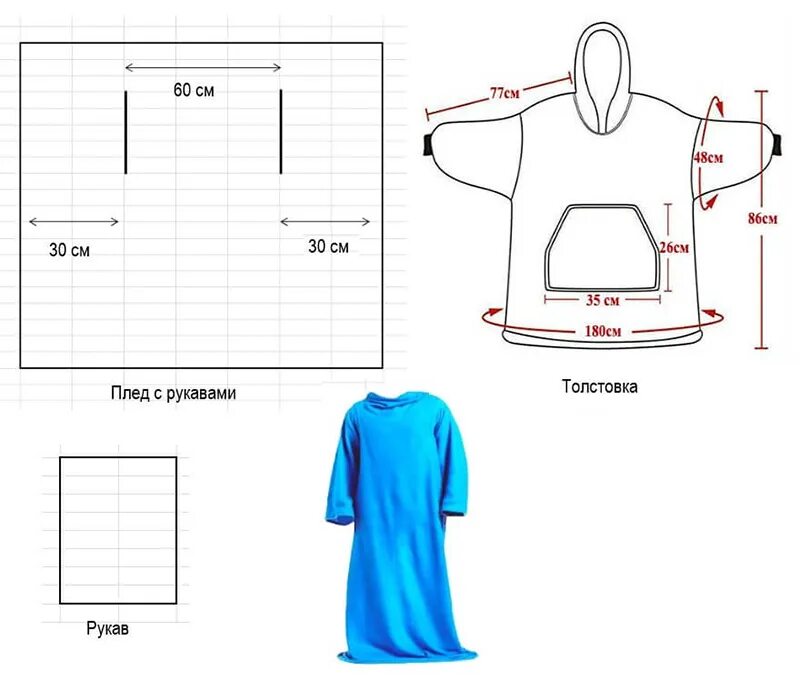 Плед с рукавами выкройка своими руками Плед с рукавами, что это такое и как сшить самому пледы-толстовки, для двоих, де