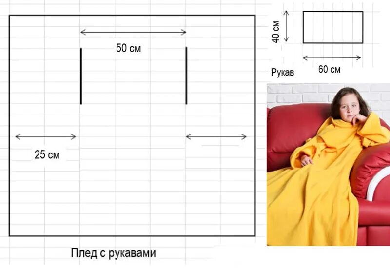 Плед с рукавами выкройка своими руками Плед с рукавами, что это такое и как сшить самому пледы-толстовки, для двоих, де