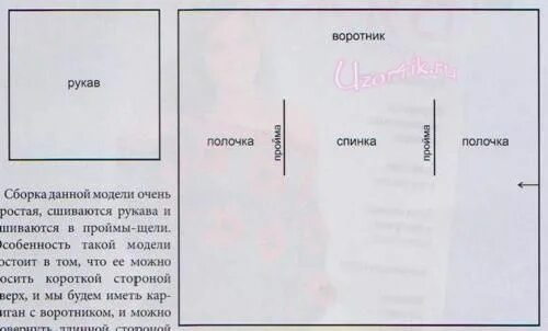 Плед с рукавами выкройка своими руками выкройка кардигана из трикотажа: 17 тыс изображений найдено в Яндекс.Картинках С