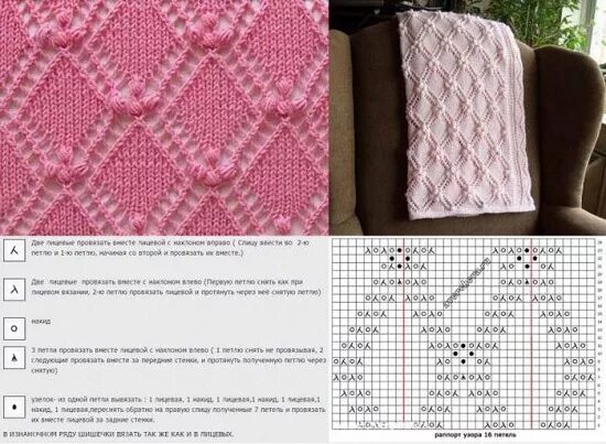 Плед спицами для начинающих простые схемы Вязание спицами ажурные узоры схемы с описанием для детей до